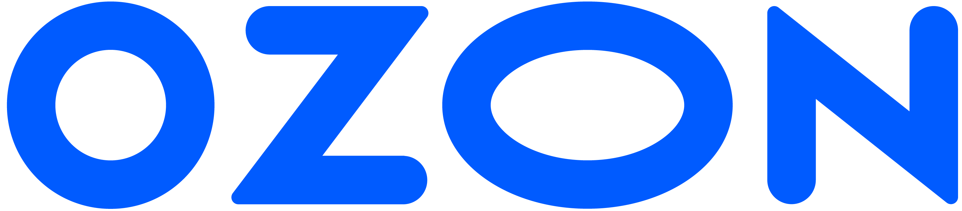 Ozon: полный цикл планирования, тестирования и управления поставками