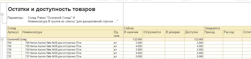 Остатки и доступность товаров отчет